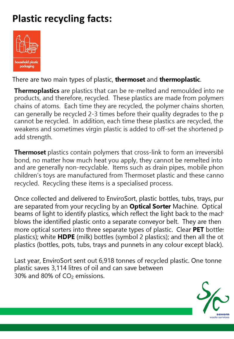 Plastic