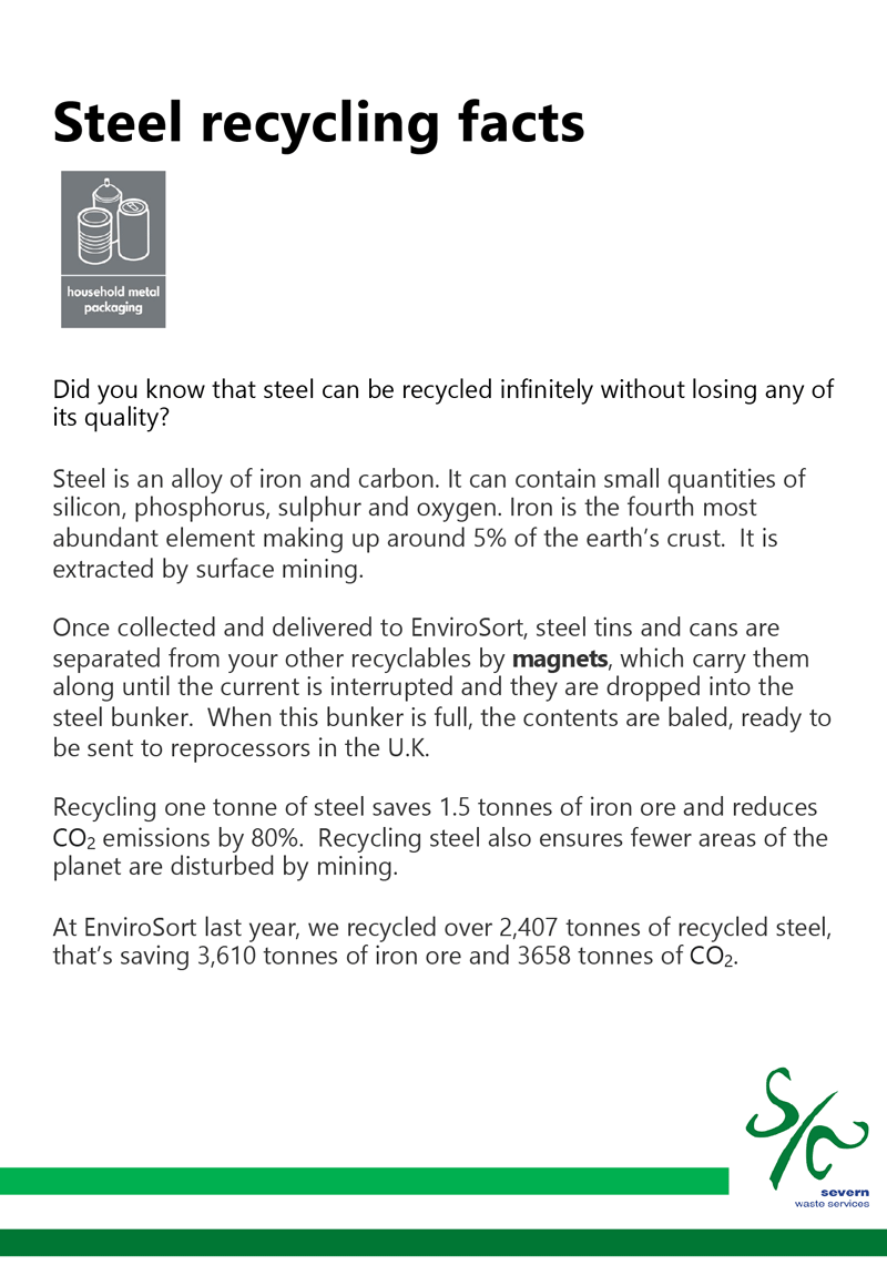 Steel