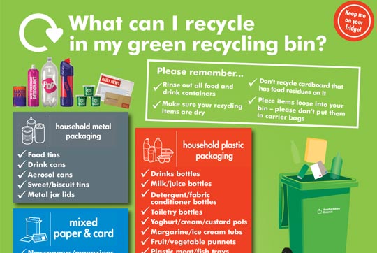 Worcestershire Recycles Leaflet